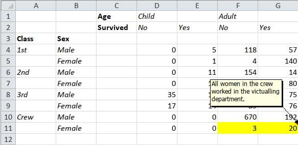 Screenshot of a spreadsheet with meaningful formatting